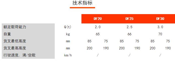 標準搬運車(chē)